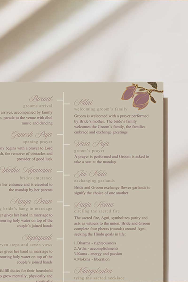 Mauve & Gold Floral Wedding program card with a beige background. Wedding steps. Bridal Shower stationery. Baby Shower Signage. Personalize and customize in Canva. Digital Download. Print anywhere in the World at your local printer