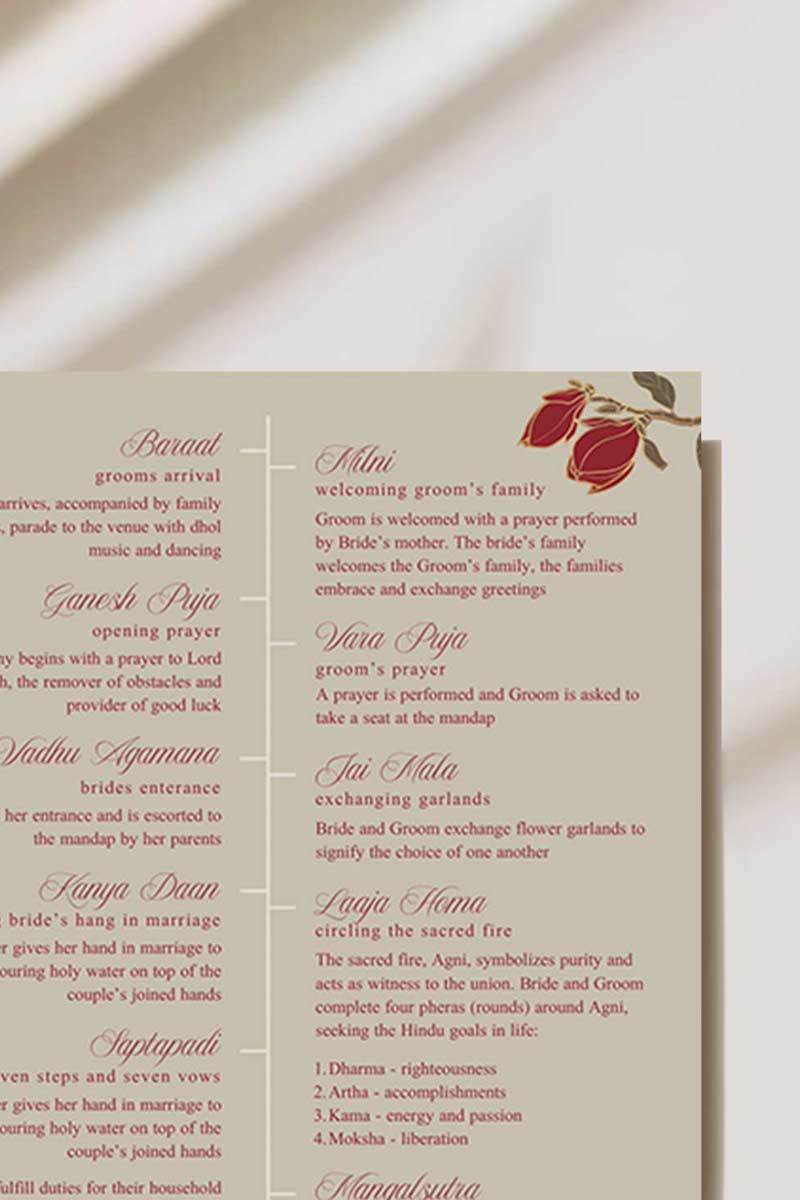 Rose Red & Gold Floral Wedding program card with a beige background. Wedding steps for hindu ceremony. Wedding program for sikh weddings. Wedding program steps ceremonies. Bridal Shower stationery. Baby Shower Signage. Personalize and customize in Canva. Digital Download. Print anywhere in the World at your local printer