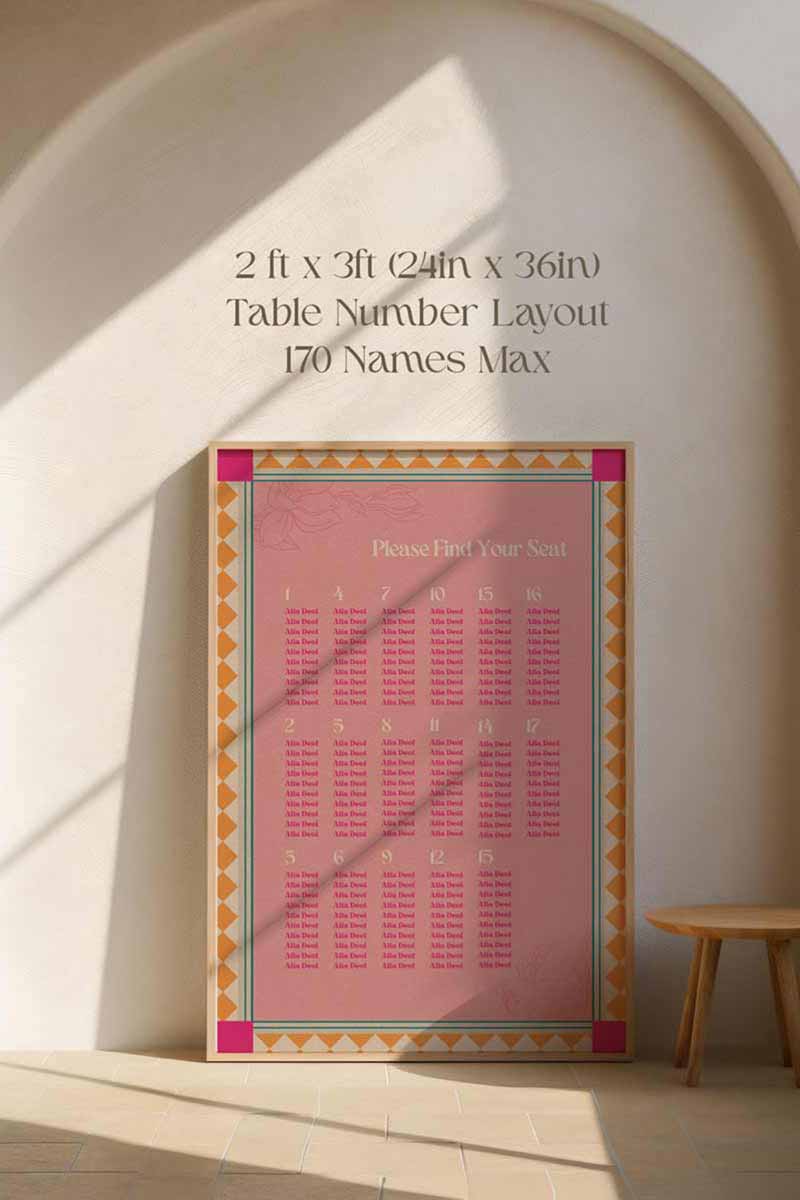 Retro Wedding Seating Chart with pink, teal & yellow florals. Indian Wedding events for Sangeet, Haldi, Maiyan or Jago. Wedding Signage. Personalize and customize in Canva. Digital Download.  Print around the world at a local print shop.