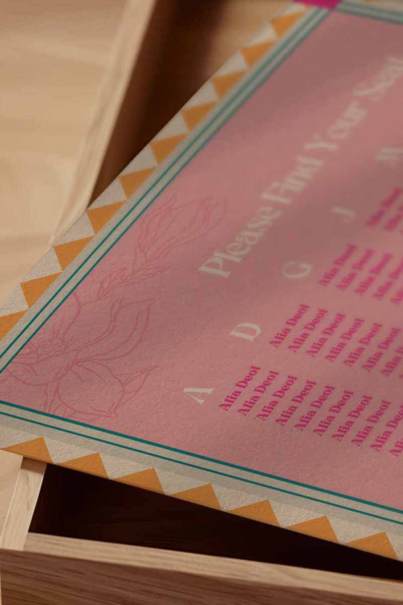 Retro Wedding Seating Chart with pink, teal & yellow florals. Indian Wedding events for Sangeet, Haldi, Maiyan or Jago. Wedding Signage. Personalize and customize in Canva. Digital Download.  Print around the world at a local print shop.