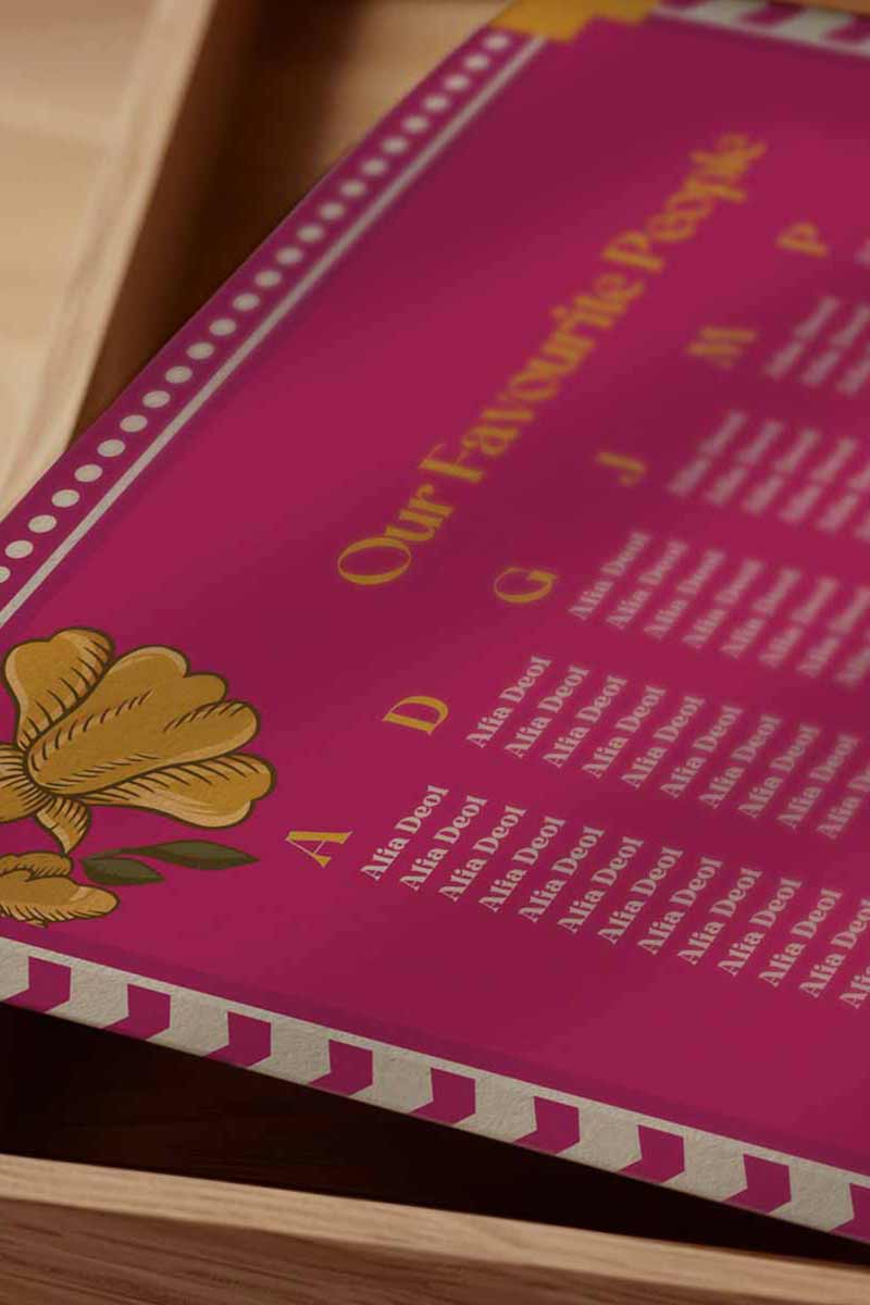 Retro Wedding Seating Chart with hot pink, beige & yellow florals. Indian Wedding events for Sangeet, Haldi, Maiyan or Jago. Wedding Signage. Personalize and customize in Canva. Digital Download.  Print around the world at a local print shop.