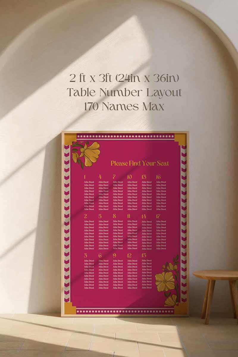 Retro Wedding Seating Chart with hot pink, beige & yellow florals. Indian Wedding events for Sangeet, Haldi, Maiyan or Jago. Wedding Signage. Personalize and customize in Canva. Digital Download.  Print around the world at a local print shop.